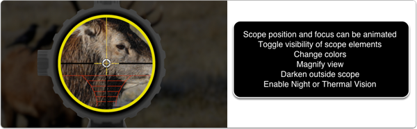 O_Optics Scope A 2