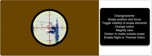 O_Optics Scope B 2
