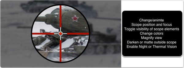 O_Optics Scope C 2