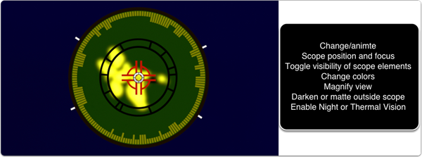 O_Optics Scope D 2