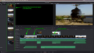Final Cut Pro X to DaVinci Resolve 12.5 and Back, Ripple Training: Video editing tutorials for the best editing software for PC and Mac.