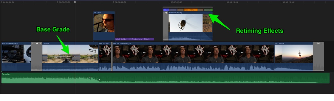 Final Cut Pro X to DaVinci Resolve 15 and Back, Ripple Training: Video editing tutorials for the best editing software for PC and Mac.
